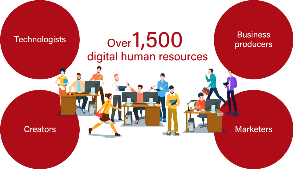 Expertise & Assets デジタルホールディングス DIGITAL HOLDINGS